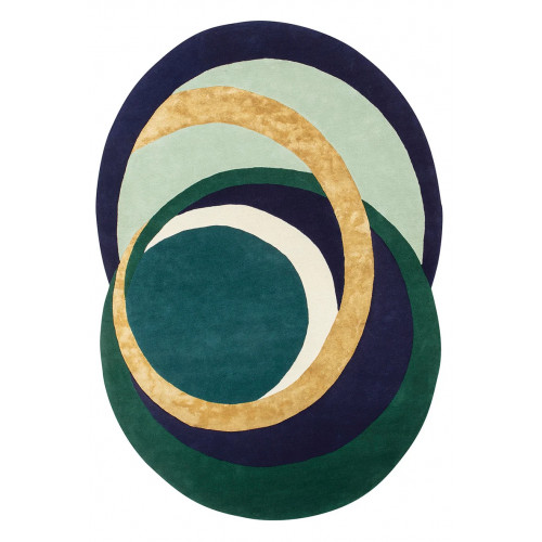 CARPET Alliances 
